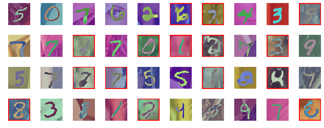 Both real and fake digits combined in the same image.