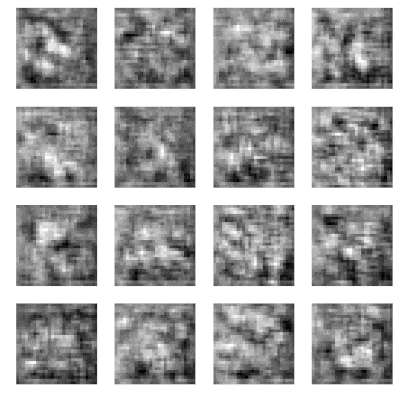 Showing generated images based on the same noise vector during training.