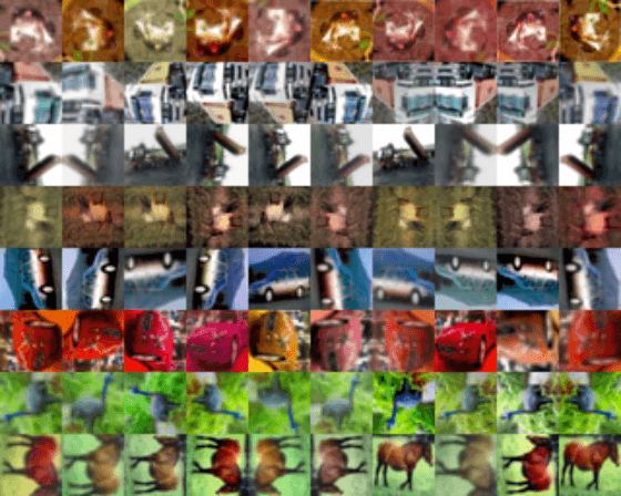 All augmentations applied to the dataset.