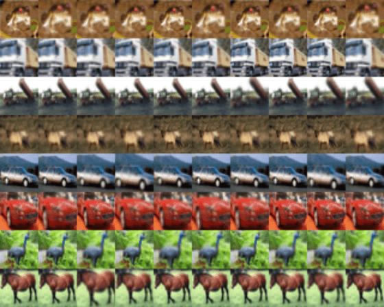 Random zooms applied to the dataset.